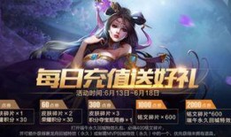 王者荣耀福利爆料最新,最新爆料揭秘神秘福利活动！